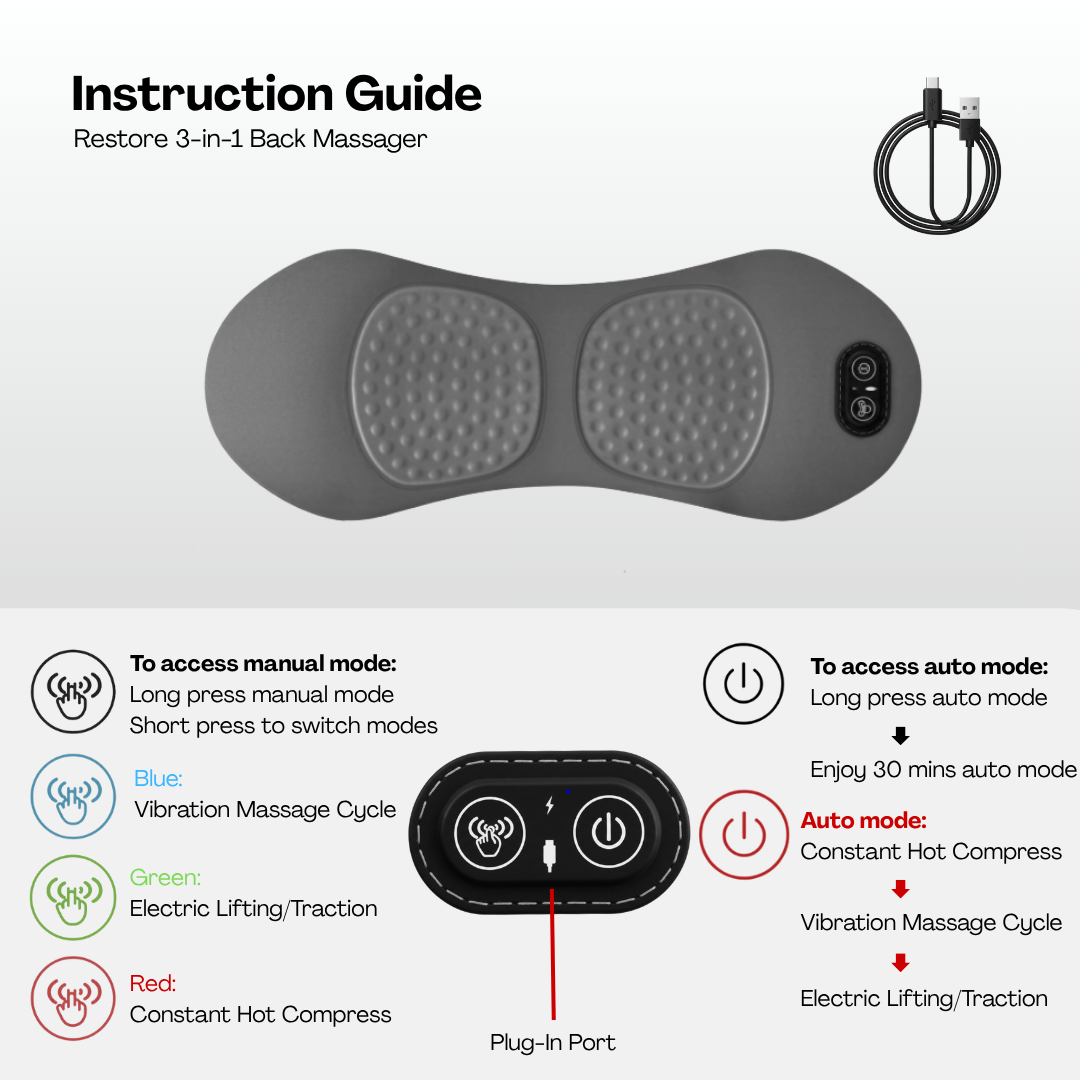 LumbarPulse™- Triple Fusion Massager